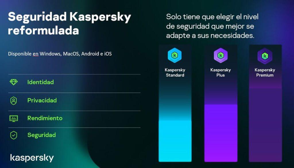Seguridad Kaspersky